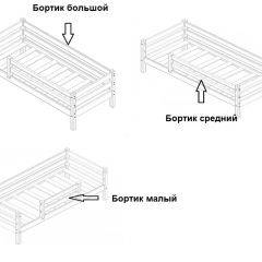 Кровать одноярусная Сонечка (800*1900) модульная в Игриме - igrim.mebel24.online | фото 3