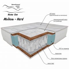 Матрас Hard в Игриме - igrim.mebel24.online | фото
