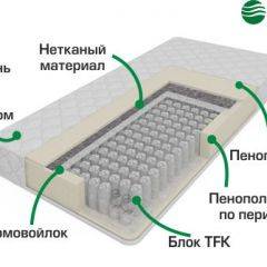 Матрас Лелия Жаккард (h190) серия Калверо в Игриме - igrim.mebel24.online | фото