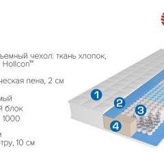 Матрас Scarlet (1600*2000*220) серия HIT в Игриме - igrim.mebel24.online | фото