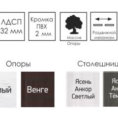 Стол раскладной Ялта-2 (опоры массив цилиндрический) в Игриме - igrim.mebel24.online | фото 5