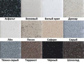 Каменная мойка ULSTONE U-321 (715х450) в Игриме - igrim.mebel24.online | фото 4