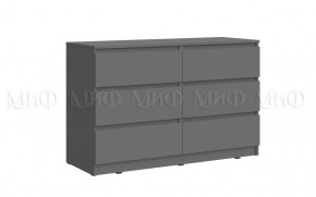 ЧЕЛСИ Комод 1202 (6 ящиков) в Игриме - igrim.mebel24.online | фото 5