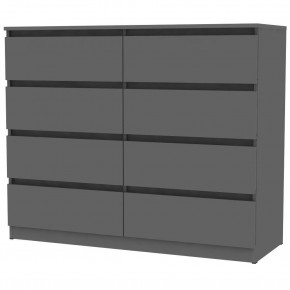 Комод Мальта K133 в Игриме - igrim.mebel24.online | фото 20