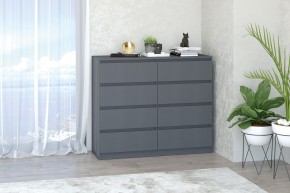 МС "Хилтон" Комод №3 1200 (8 ящ.) графит в Игриме - igrim.mebel24.online | фото
