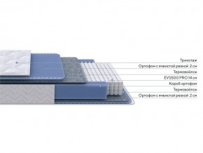 PROxSON Матрас Active M Roll (Ткань Трикотаж Эко) 180x190 в Игриме - igrim.mebel24.online | фото 3