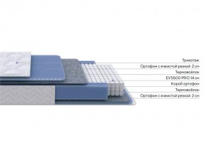 PROxSON Матрас Active M (Ткань Трикотаж Эко) 120x190 в Игриме - igrim.mebel24.online | фото 2