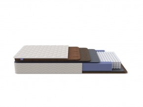 PROxSON Матрас Balance Double F (Ткань Синтетический жаккард) 80x195 в Игриме - igrim.mebel24.online | фото 1