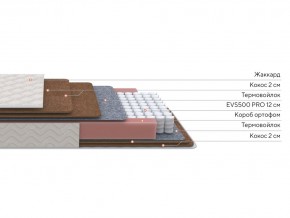 PROxSON Матрас Base F (Ткань Синтетический жаккард) 160x190 в Игриме - igrim.mebel24.online | фото 2