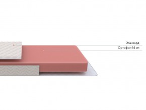 PROxSON Матрас Base Flex S (Ткань Жаккард Twist) 80x195 в Игриме - igrim.mebel24.online | фото 2