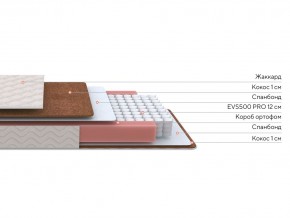 PROxSON Матрас Base M Roll (Ткань Синтетический жаккард) 120x200 в Игриме - igrim.mebel24.online | фото 2