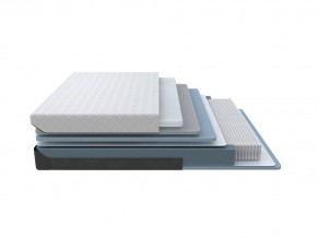 PROxSON Матрас Elysium Exclusive Spring (Трикотаж Elysium) 140x200 в Игриме - igrim.mebel24.online | фото