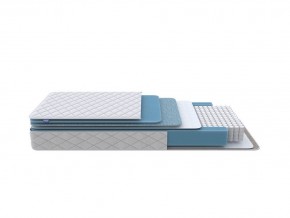 PROxSON Матрас FIRST 500 Flat M (Ткань Синтетический жаккард) 140x190 в Игриме - igrim.mebel24.online | фото 1