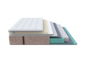 PROxSON Матрас Glory Soft (Трикотаж Prestige Latte) 180x220 в Игриме - igrim.mebel24.online | фото 1