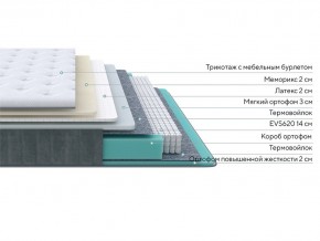 PROxSON Матрас Glory Soft (Трикотаж Prestige Latte) 180x220 в Игриме - igrim.mebel24.online | фото 2