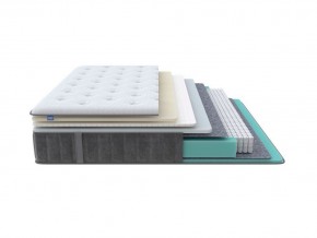 PROxSON Матрас Glory Soft (Трикотаж Prestige Steel) 160x200 в Игриме - igrim.mebel24.online | фото 1