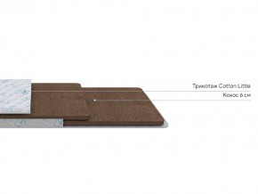 PROxSON Матрас Львенок (Cotton Little PROSON) 90x160 в Игриме - igrim.mebel24.online | фото 2