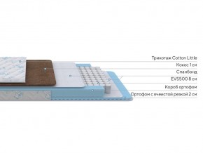 PROxSON Матрас Медвежонок (Cotton Little PROSON) 80x150 в Игриме - igrim.mebel24.online | фото 2