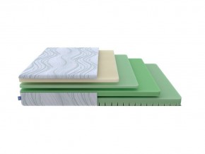 PROxSON Матрас Motion Memo Flex S (Motion Dream) 200x200 в Игриме - igrim.mebel24.online | фото 1