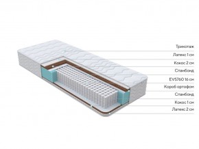 PROxSON Матрас Orto Feel (Multiwave) 90x200 в Игриме - igrim.mebel24.online | фото 2