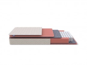 PROxSON Матрас Standart M Roll (Ткань Жаккард) 80x200 в Игриме - igrim.mebel24.online | фото 1