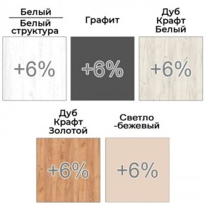 Шкаф-купе ХИТ 22-4-17-22 (420) в Игриме - igrim.mebel24.online | фото 5