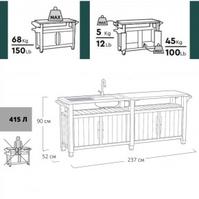 Столик для барбекю 415 Л (Unity Chef 415 L) графит в Игриме - igrim.mebel24.online | фото 2