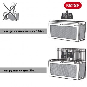 Сундук Samoa Rattan Box 270 L в Игриме - igrim.mebel24.online | фото 5