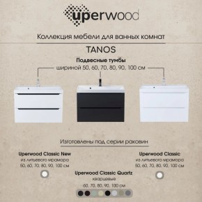 Тумба под раковину Uperwood Tanos 100 см, подвесная, черная матовая в Игриме - igrim.mebel24.online | фото 12